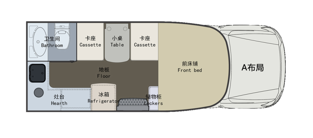 什么時候你最想擁有一臺房車？