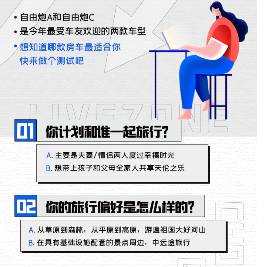 自由炮A or 自由炮C，你選哪一款？