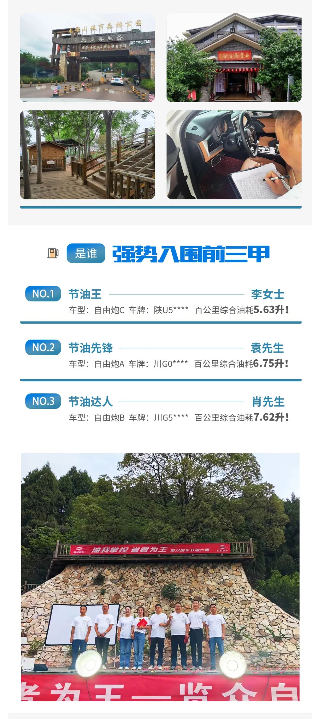 首屆覽眾自由炮節油大賽，誰是節油大師？